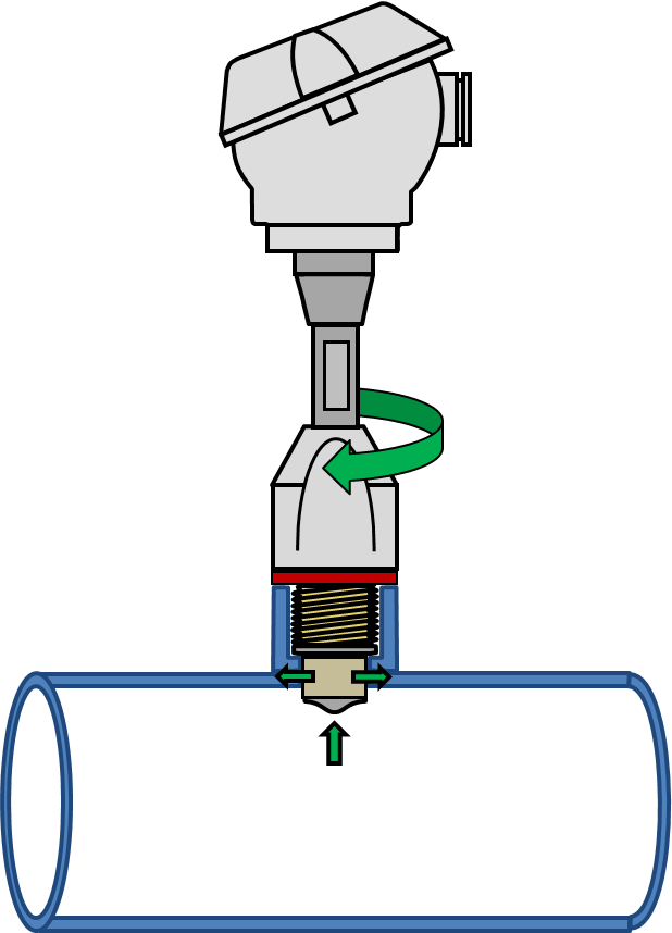 Keyhole Sanitary RTD - creating a  hygienic, pressure-compensating seal